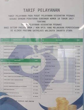 Kasudin CKTRP Jakarta Utara Arogan, Diberitahu Ada Biaya Oleh Petugas Klinik Saat Akan Memeriksa Gigi Marah – marah dan Mengancam Melaporkan