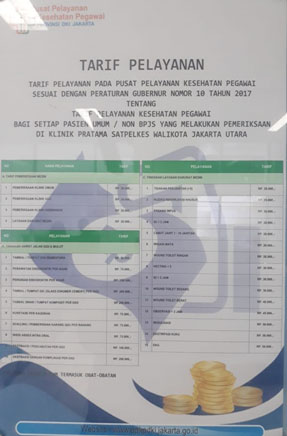 Kasudin CKTRP Jakarta Utara Arogan, Diberitahu Ada Biaya Oleh Petugas Klinik Saat Akan Memeriksa Gigi Marah – marah dan Mengancam Melaporkan