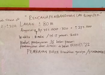 Berbagai Pungutan di SDN Pasirangin 02 Cileungsi Diduga Masif, Ketua Komisi 4 DPRD Kabupaten Bogor, Minta Kadisdik Sanksi Tegas, Ini Reaksi Disdik !