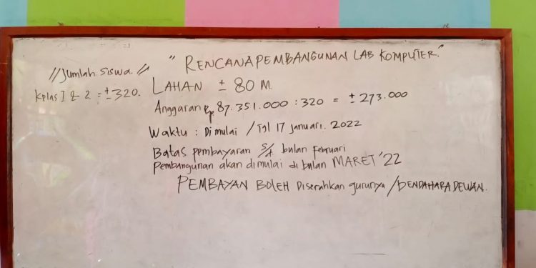 Berbagai Pungutan di SDN Pasirangin 02 Cileungsi Diduga Masif, Ketua Komisi 4 DPRD Kabupaten Bogor, Minta Kadisdik Sanksi Tegas, Ini Reaksi Disdik !