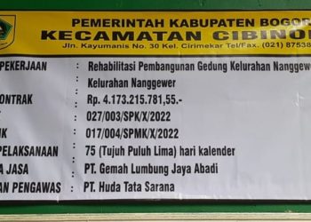 Ada Apa ? Dengan Pembangunan Gedung Kelurahan Nanggewer Mekar, Wartawan Dihalangi Konfirmasi ?