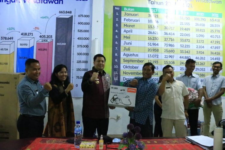 Bupati Samosir Berikan Bantuan Sarana Homestay,  Harapkan Pelayanan Semakin Meningkat