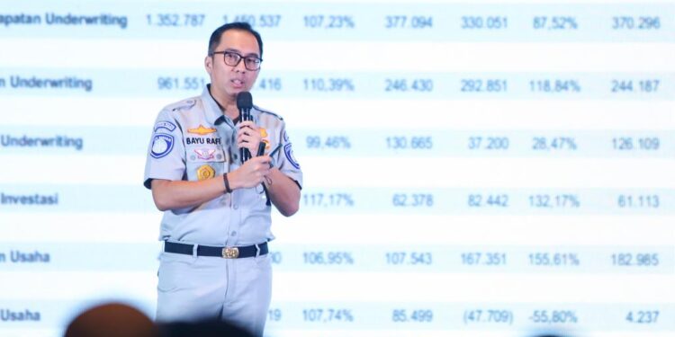 Jasa Raharja Catat Kinerja Keuangan Stabil di Tahun 2022 dengan Rasio Solvabilitas Meningkat