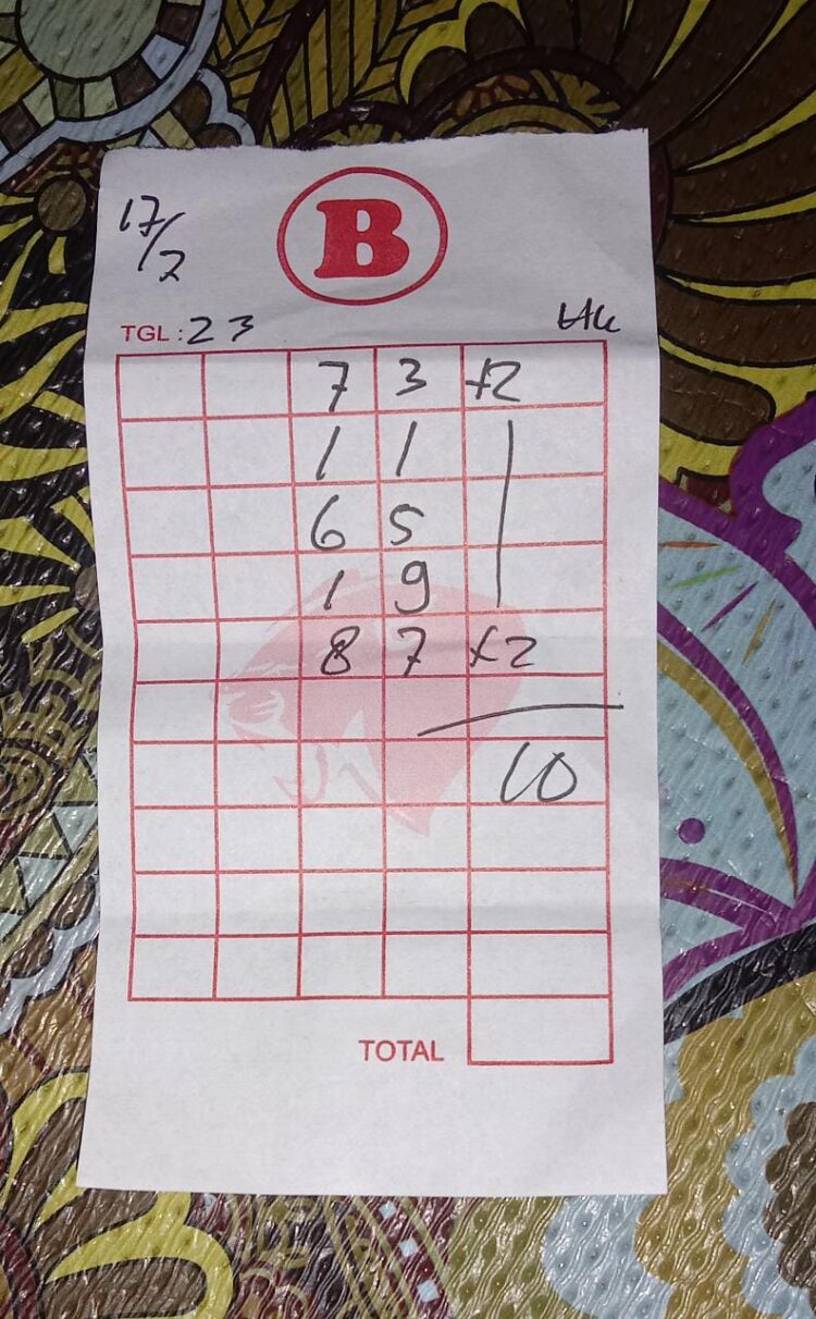 Judi Togel Bebas Berkeliaran di Wilayah Kecamatan  Jasinga Ada Apa??