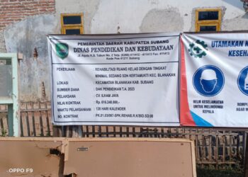 Gunakan Rp616.240.000 DAK Pendidikan Tahun 2023, Pembangunan SDN Kertamukti Diduga Tidak Sesuai Dengan RAB