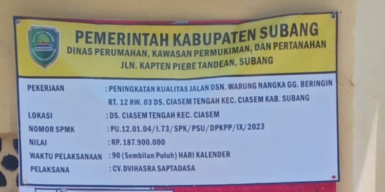 Proyek Peningkatan Kualitas Jalan di Dusun Warung Makan Nangka, Diduga Dikerjakan Asal Jadi