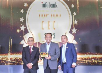 Sukses Pimpin Perusahaan, Tiga Direksi Jasa Raharja Masuk Jajaran Top 100 CEO dan Top 200 Next Leader 2023 Versi Infobank