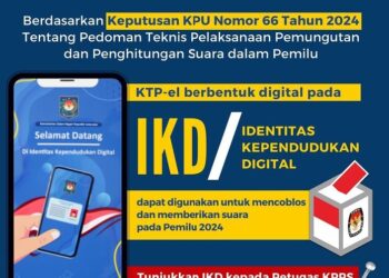 Pemkab Bengkulu Utara Impelamtasikan Identitas Kependuduakan Digital (IKD)