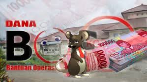 Kepala SD Negeri  Ranca Tales, Kecamatan Taktakan,  Kota Serang, Diduga Korupsi Dana BOS Thn 2022-2023