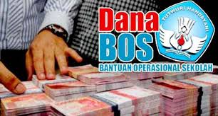 Rp.1,1 Miliar Lebih Dana BOS Thn 2022-2023 Diterima SD Negeri Cinaggung, Kecamatan Serang Kota Serang, Diduga Dikorupsi Kepsek