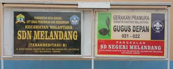 Rp.852 Dana BOS Reguler Thn 2022-2023 Diterima SD Negeri Melandang Kecamatan Walantaka Kota Serang, Diduga Pengelolaannya Ada PMH