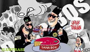 Dana BOIS Reguler Thn 2022-2023 Rp.1 Miliar Lebih Diterima SD Negeri Pabuaran Kecamatan Cikande Kabupaten Serang, Diduga Dikorupsi Kepsek