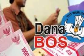 Kepala SMP Negeri 2 Kosambi, Kabupaten Tangerang Diduga Korupsi Dana BOS Reguler Thn 2022-2023 Rp.1,5 M lebih