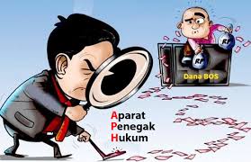 SMA Negeri 4 Karawang, terima Dana BOS Thn 2022-2023 Rp.3,2 Miliar lebih, Diduga Ajang Korupsi Kepsek