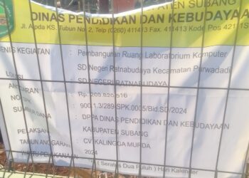 CV. Kalingga Murda Pelaksana Proyek di SD Negri Ratnabudaya, Diduga Sarat Korupsi