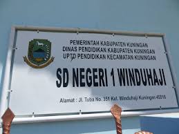 SD Negeri 1 Winduhaji, Kecamatan Kuningan Kabupaten Kuningan terima Dana BOS Thn 2022-2023 Rp.627 Juta lebih Diduga Ajang Korupsi Kepsek