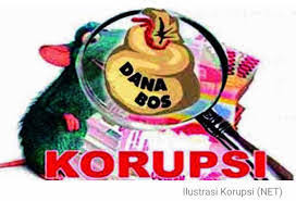 Rp.1,1 M lebih Dana BOS Thn 2023-2024 Diterima SMA Negeri 1 Raya Kahean Kabupaten Simalungun, Diduga Dikorupsi