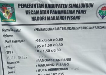 Desa Marjadi Pisang Kecamatan Panombeian Pane Kabupaten Simalungun Thn 2023-2024 Menerima Dana Desa Rp.1,4 M lebih Diduga Dikorupsi Kades