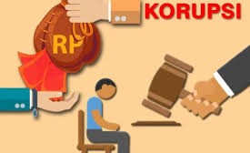 SD Negeri Karang Setia 03, di Kecamatan Karang Bahagia Kabupaten Bekasi Thn 2023-2024 Menerima Dana BOS Rp.1,2 M lebih, Diduga Dikorupsi