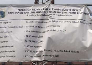 Indikasi KKN, Molornya Pelaksanaan Proyek Rehab Total SD-SMP Kebon Bawang