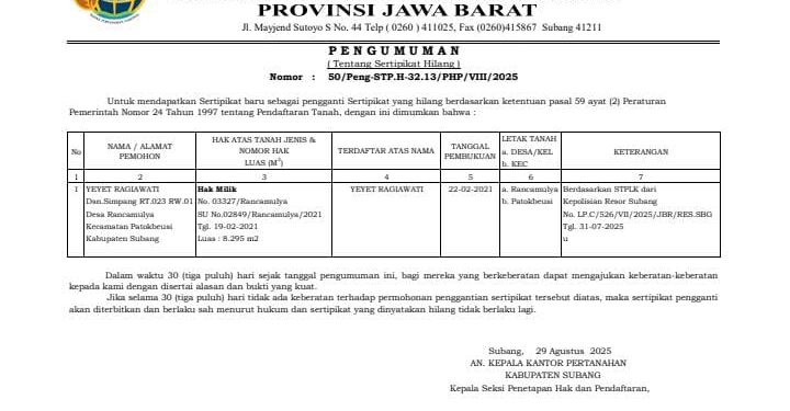 Sertipikat Hak Milik Hilang di Kabupaten Subang