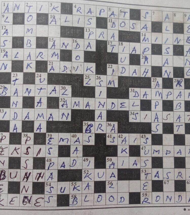 Penciptanya Seorang Jurnalis :  Mengenang Aktivitas TTS di Media Cetak