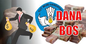 Rp.1 M lebih Dana BOS Thn 2025-2024 Diterima SD Negeri Blok I, Kecamatan Cilegon Kota Cilegon, Diduga Dikorupsi Kepsek