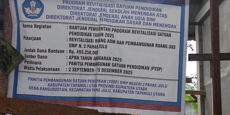 Menganalisis Anggaran Dana Revitalisasi Satuan Pendidikan TA 2025 di  Kabupaten Tapanuli Utara