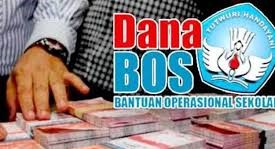 Rp.4,3 M lebih Dana BOS Diterima SMK Negeri 2 Karanganyar Kabupaten Karanganyar Provinsi Jawa Tengah Thn 2024-2025, Diduga Jadi Ajang Korupsi