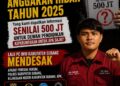 PC IMM Kabupaten Subang Pertanyakan Hibah Rp500 Juta untuk Dewan Pendidikan, Desak Audit dan Investigasi Menyeluruh