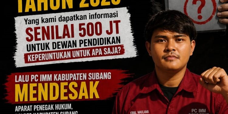 PC IMM Kabupaten Subang Pertanyakan Hibah Rp500 Juta untuk Dewan Pendidikan, Desak Audit dan Investigasi Menyeluruh