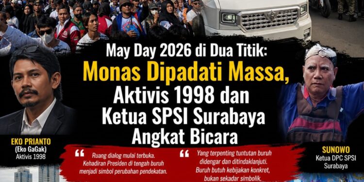 May Day 2026, Lemahnya Pengawasan Pemda Terhadap Implementasi Regulasi Ketenagakerjaan